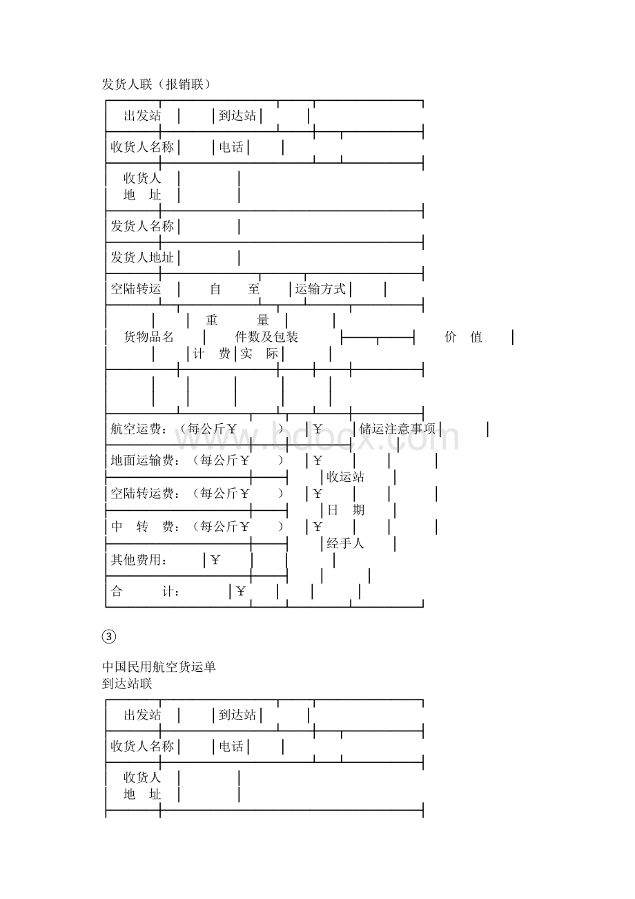 中国民用航空货运单3.docx_第2页