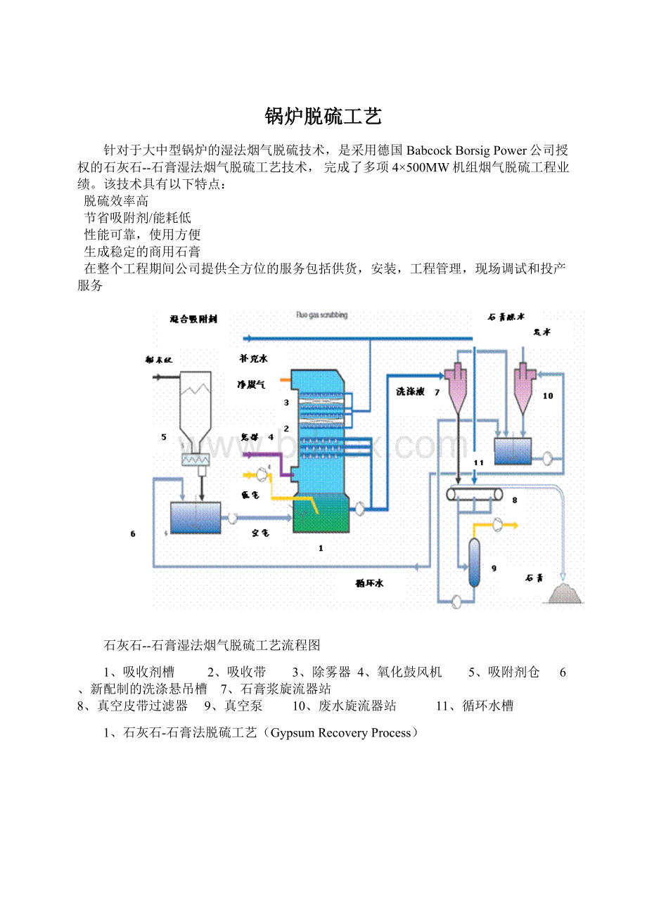 锅炉脱硫工艺Word格式.docx_第1页