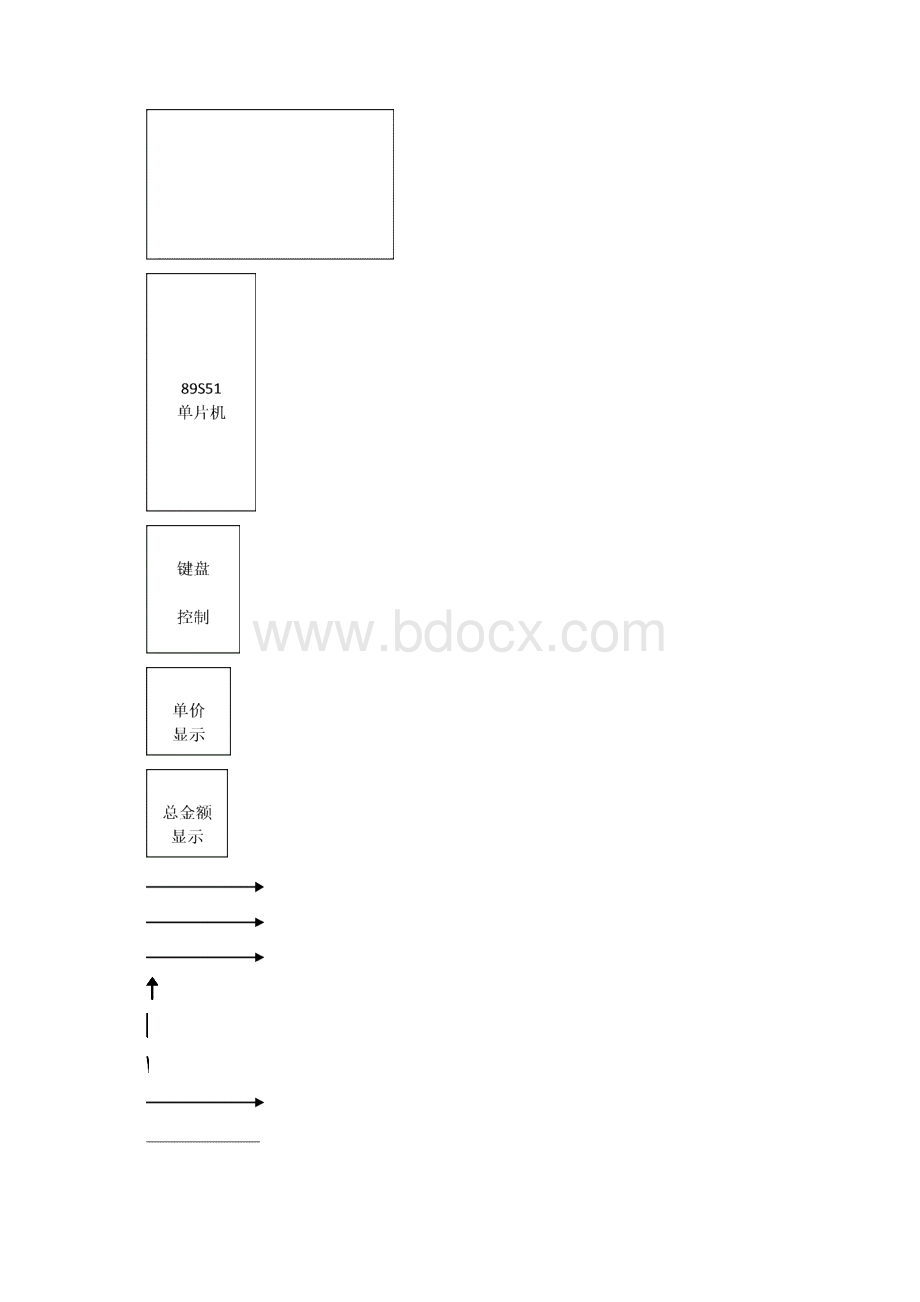 单片机出租车计价器的设计.docx_第3页