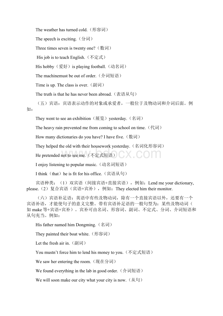 高中英语基础语法复习一句子成分简单句并列句和复合句Word文档下载推荐.docx_第2页