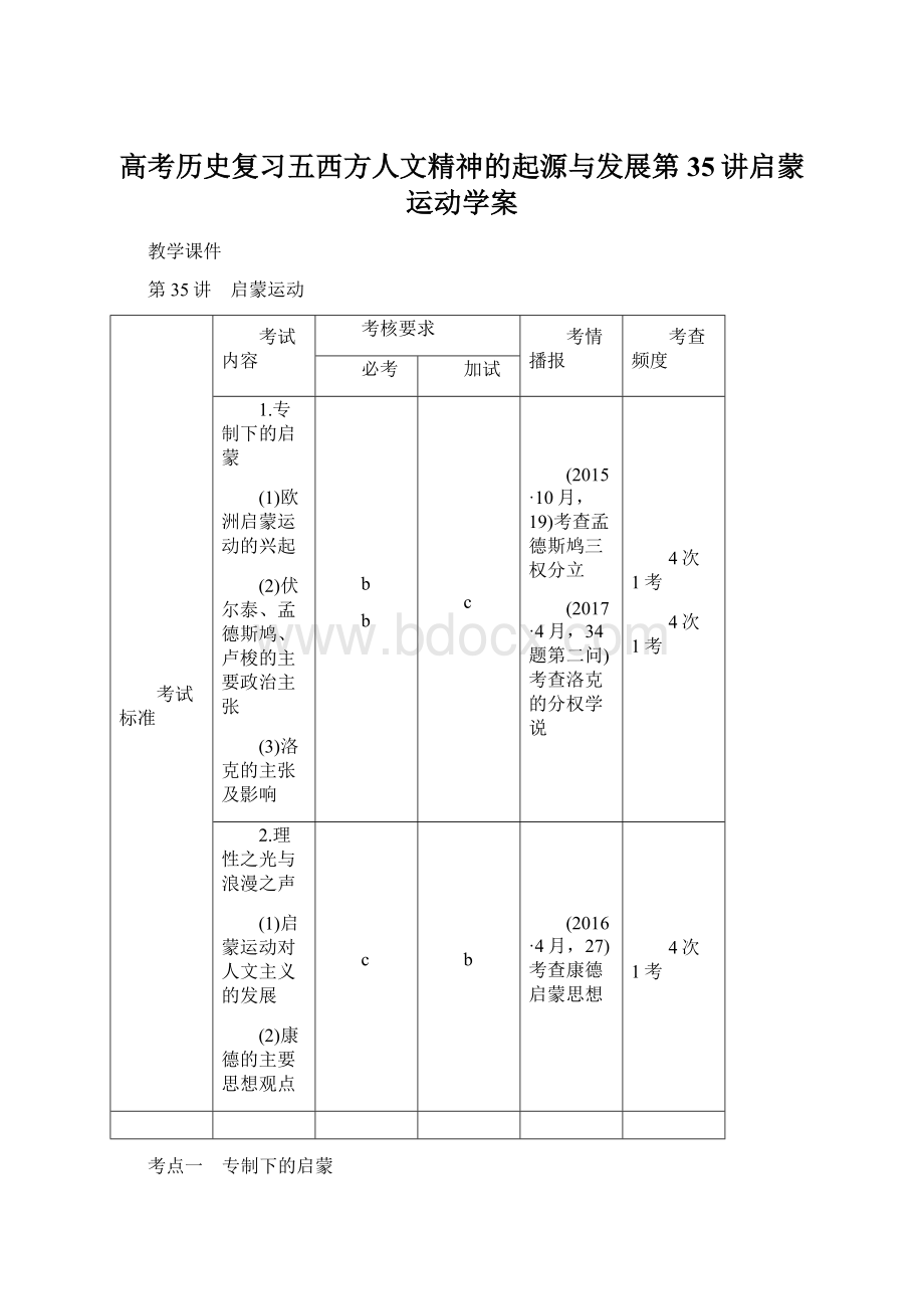 高考历史复习五西方人文精神的起源与发展第35讲启蒙运动学案.docx_第1页