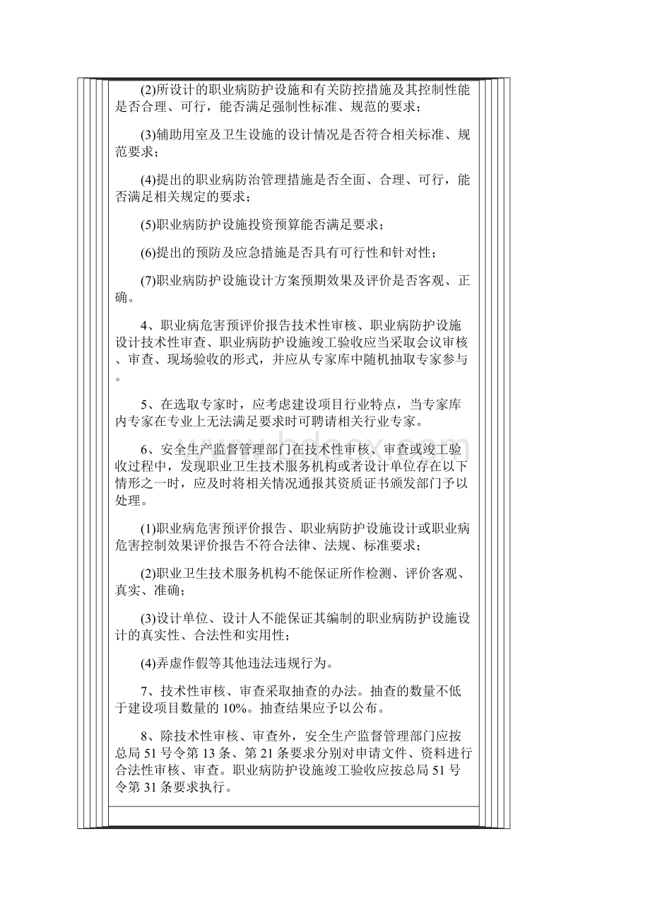 建设项目职业卫生三同时监督管理暂行办法实施说明docx.docx_第3页