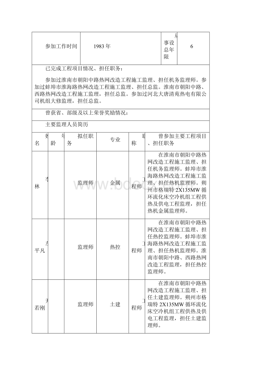 供热管网工程监理大纲之欧阳历创编.docx_第2页