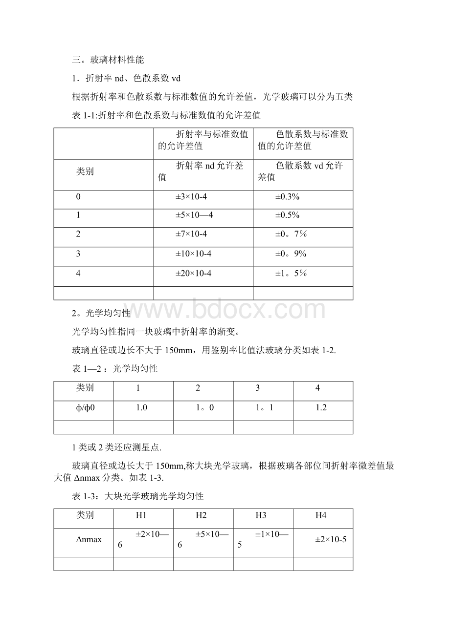 完整版光学基础知识.docx_第2页