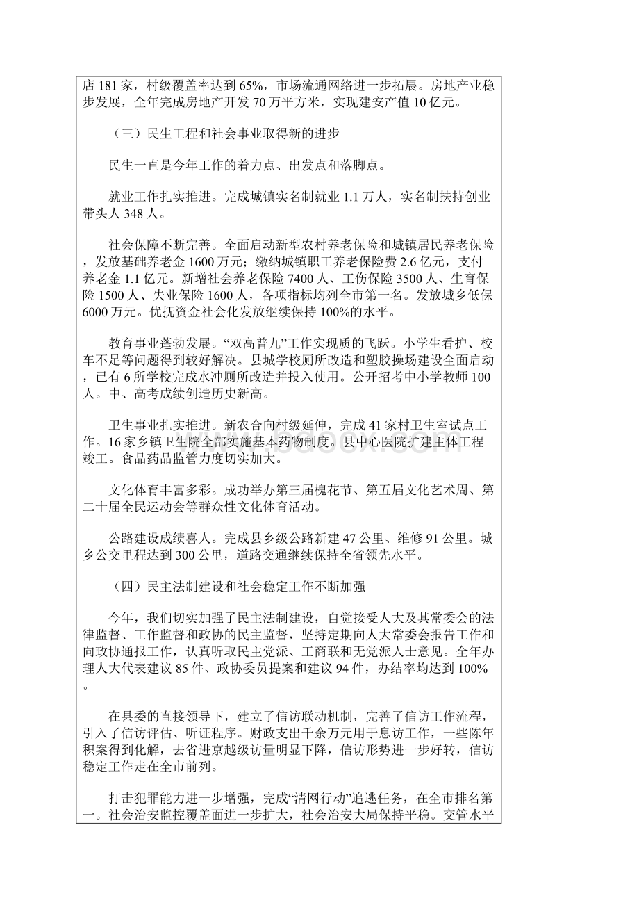 辽阳县政府工作报告.docx_第3页