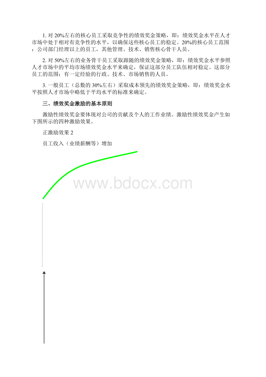 薪酬管理体系设计方案.docx_第3页