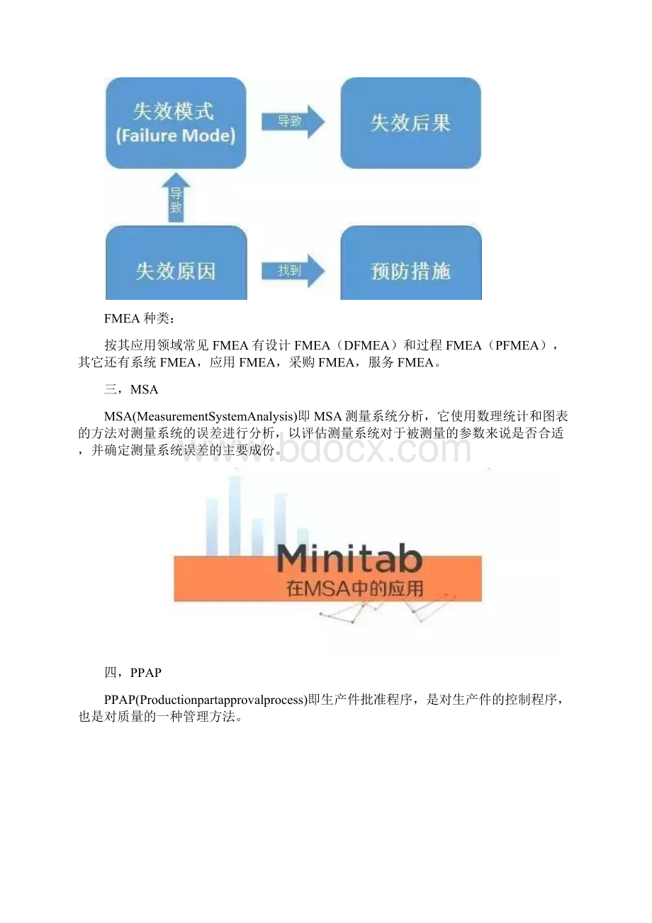 高质量管理系统地五大工具和八大手法.docx_第2页