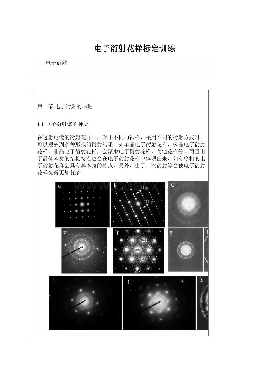 电子衍射花样标定训练.docx