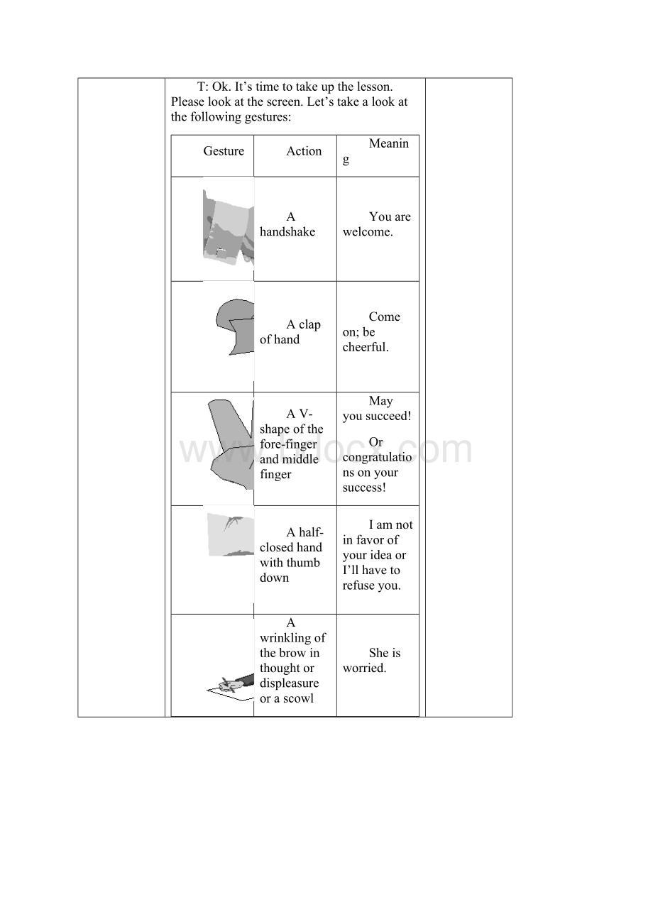 高中英语教学设计模板.docx_第3页