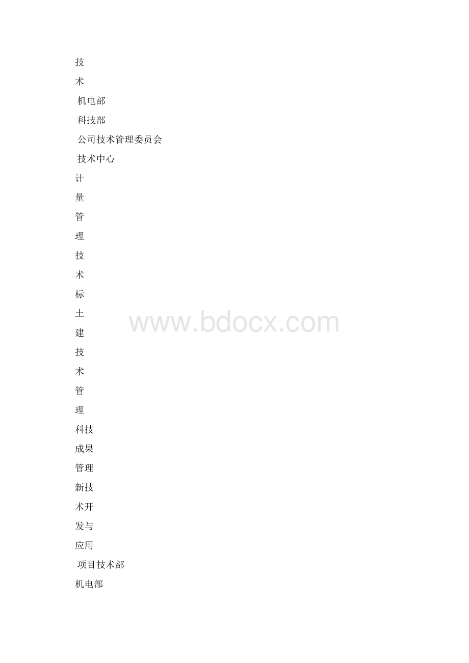 尚择优选20XX技术管理手册Word下载.docx_第2页