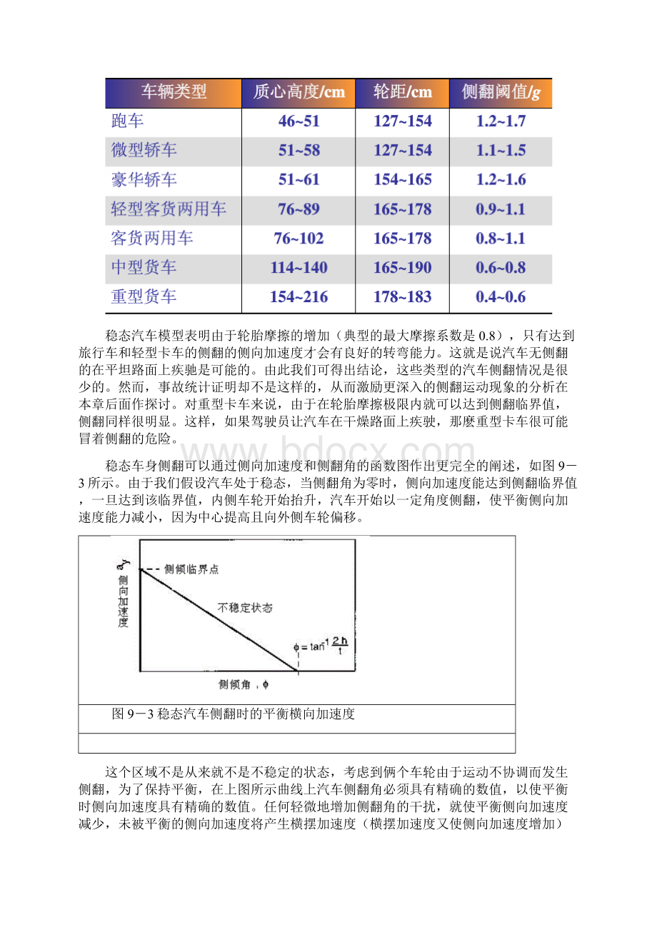 汽车侧翻分析分析解析Word文件下载.docx_第3页