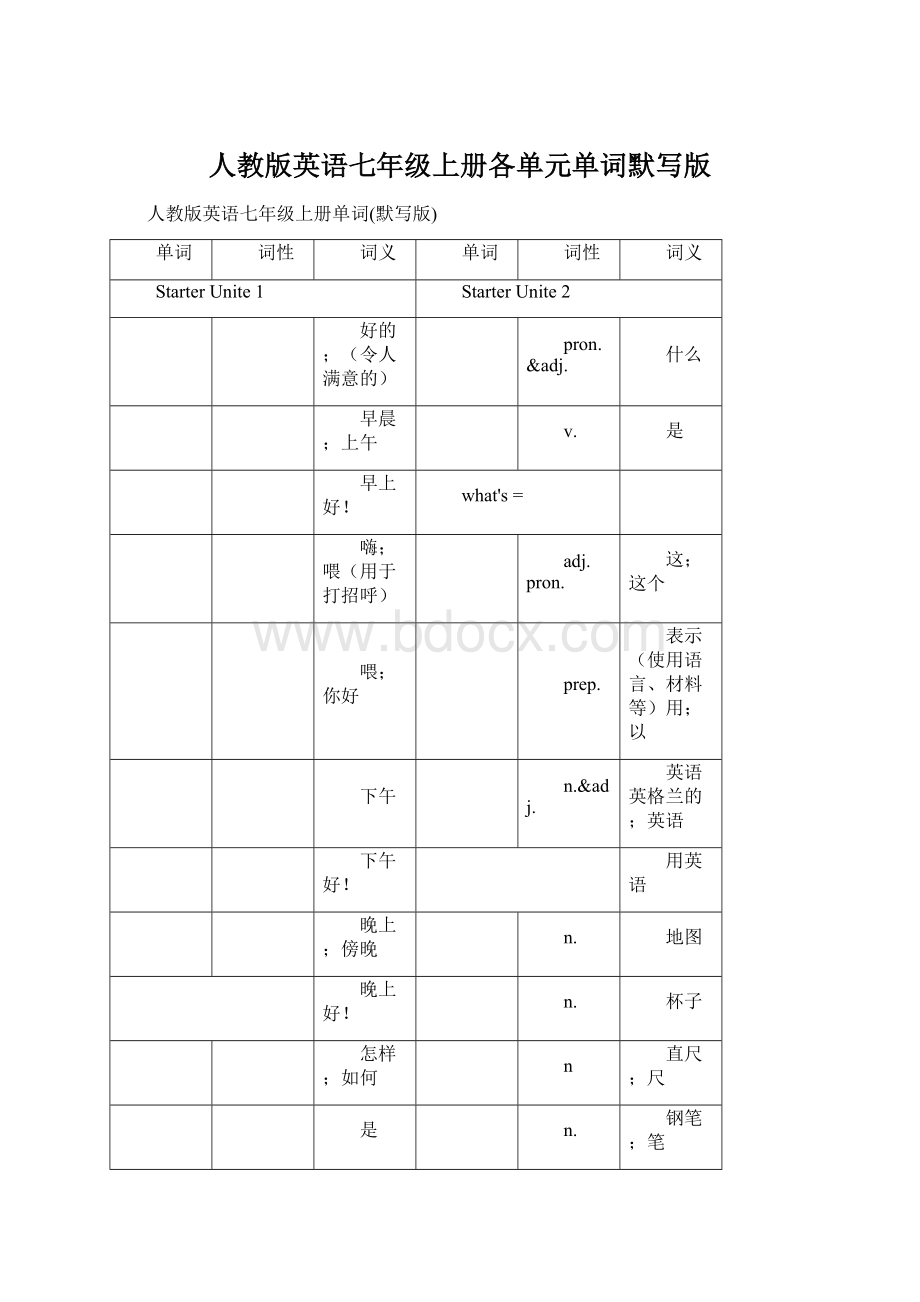 人教版英语七年级上册各单元单词默写版Word文档格式.docx