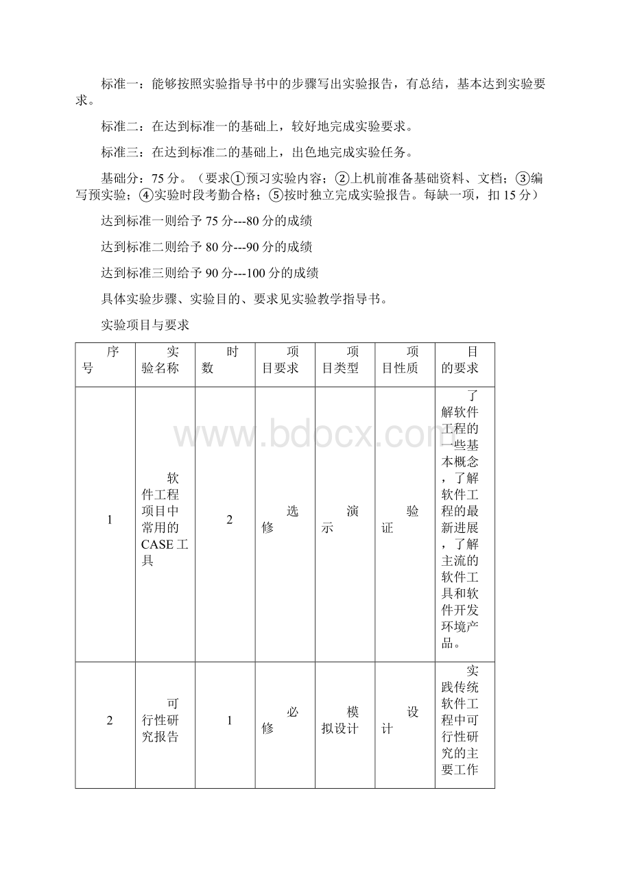 《软件工程》实验指导书修订Word文档下载推荐.docx_第3页