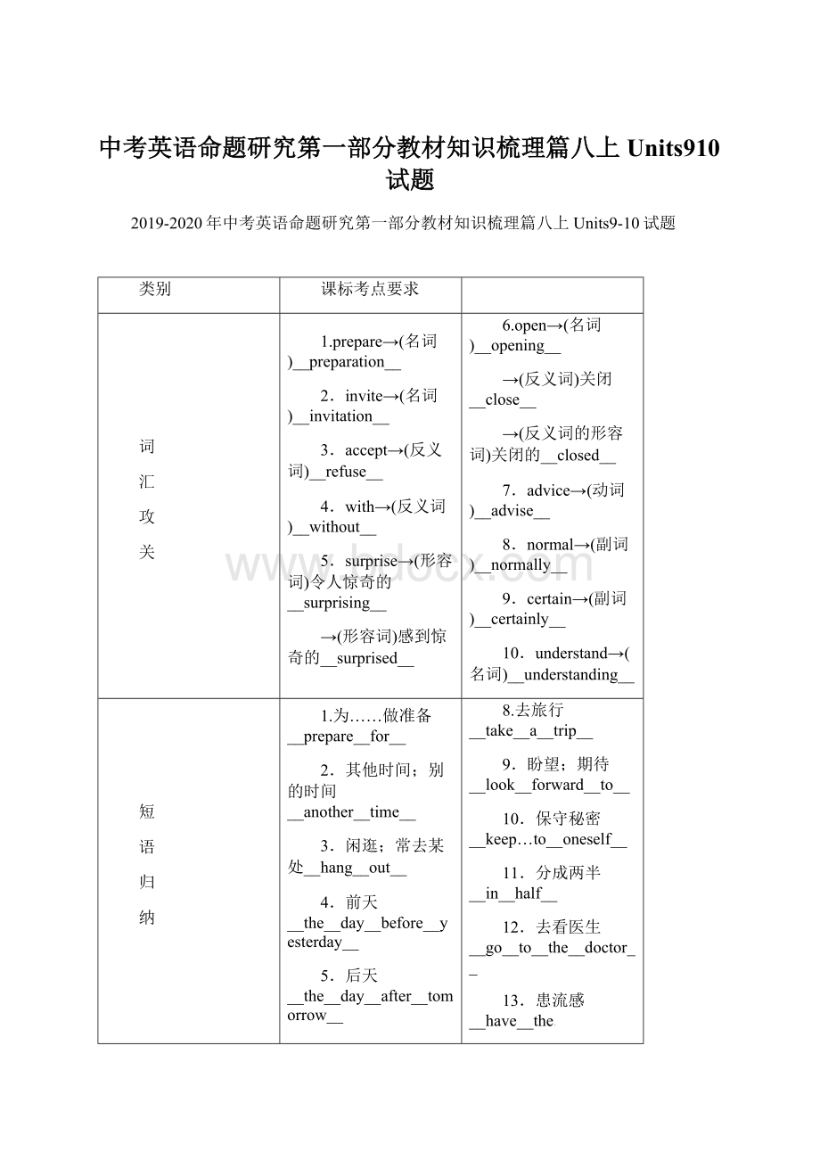 中考英语命题研究第一部分教材知识梳理篇八上Units910试题.docx