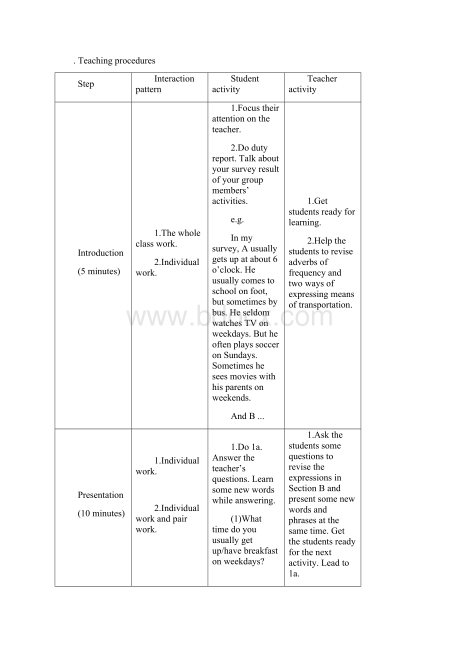 七年级英语下册Unit 5 Topic 1 Section C精品教案 最新仁爱版.docx_第3页