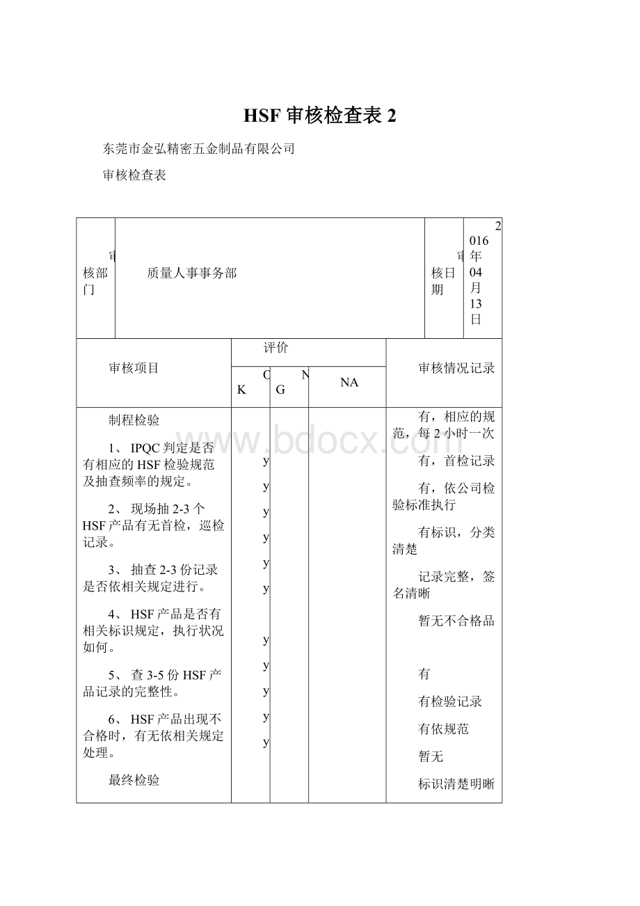 HSF审核检查表 2.docx_第1页