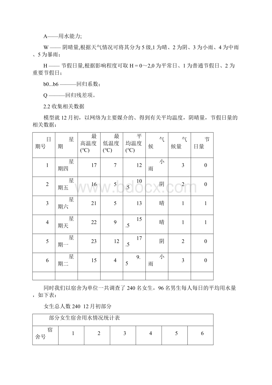 数学模型课程论文.docx_第3页