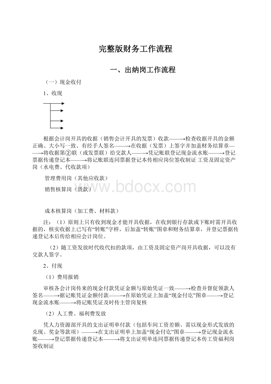 完整版财务工作流程.docx_第1页