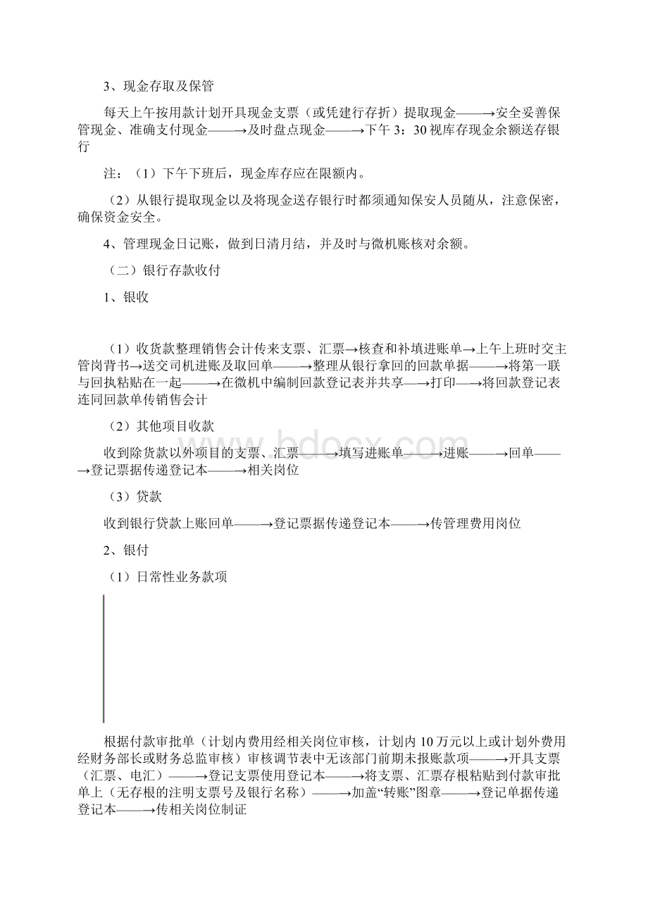 完整版财务工作流程.docx_第2页