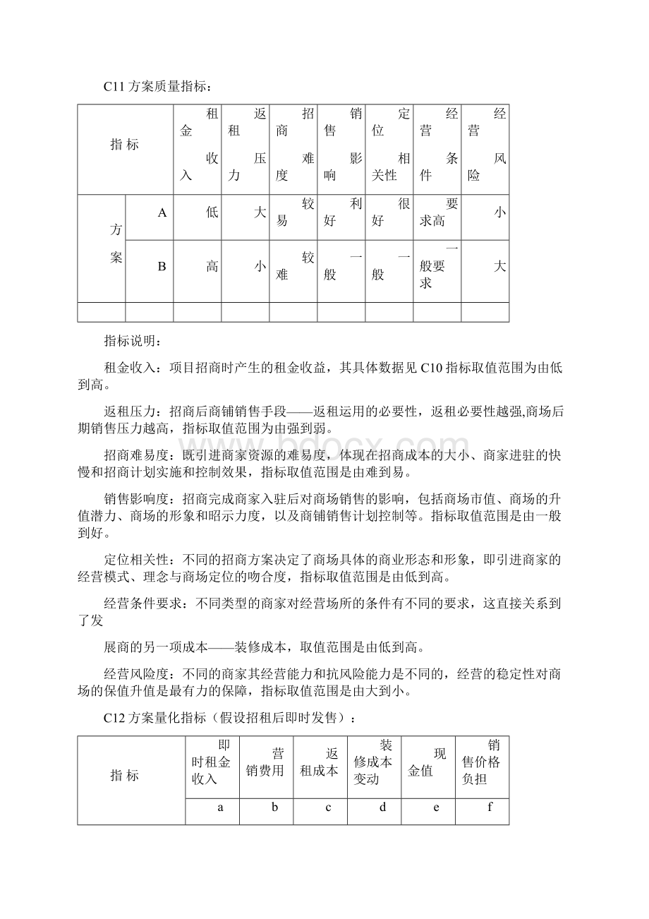 精编完整版某招商方案策划书.docx_第2页