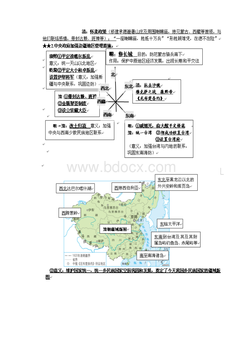 新人教版八下历史与社会期末复习提纲Word文档下载推荐.docx_第2页