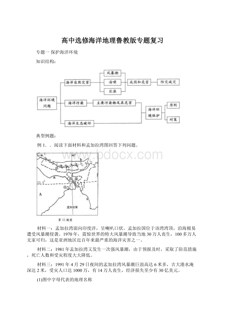 高中选修海洋地理鲁教版专题复习.docx_第1页