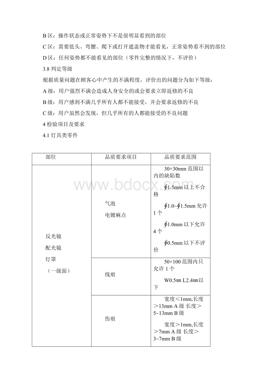 汽车零部件外观品质检验规范教材Word文件下载.docx_第2页