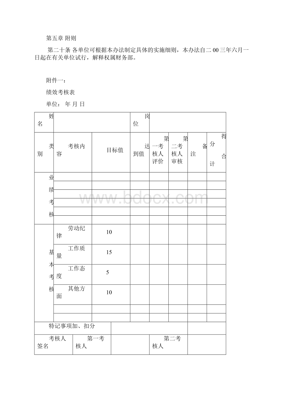 财会人员绩效考核管理办法.docx_第3页