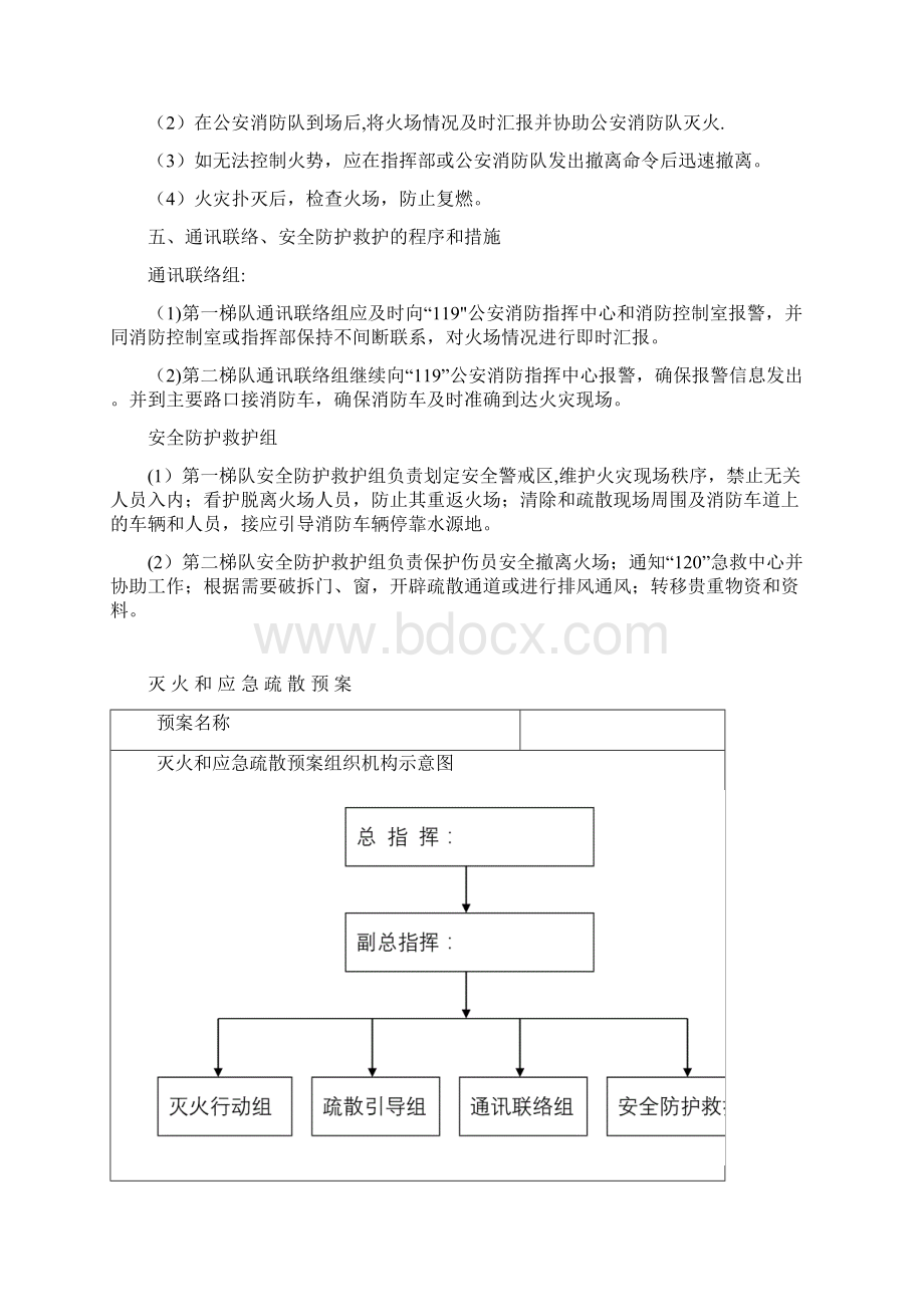 灭火和疏散应急预案内容最新范本模板.docx_第2页