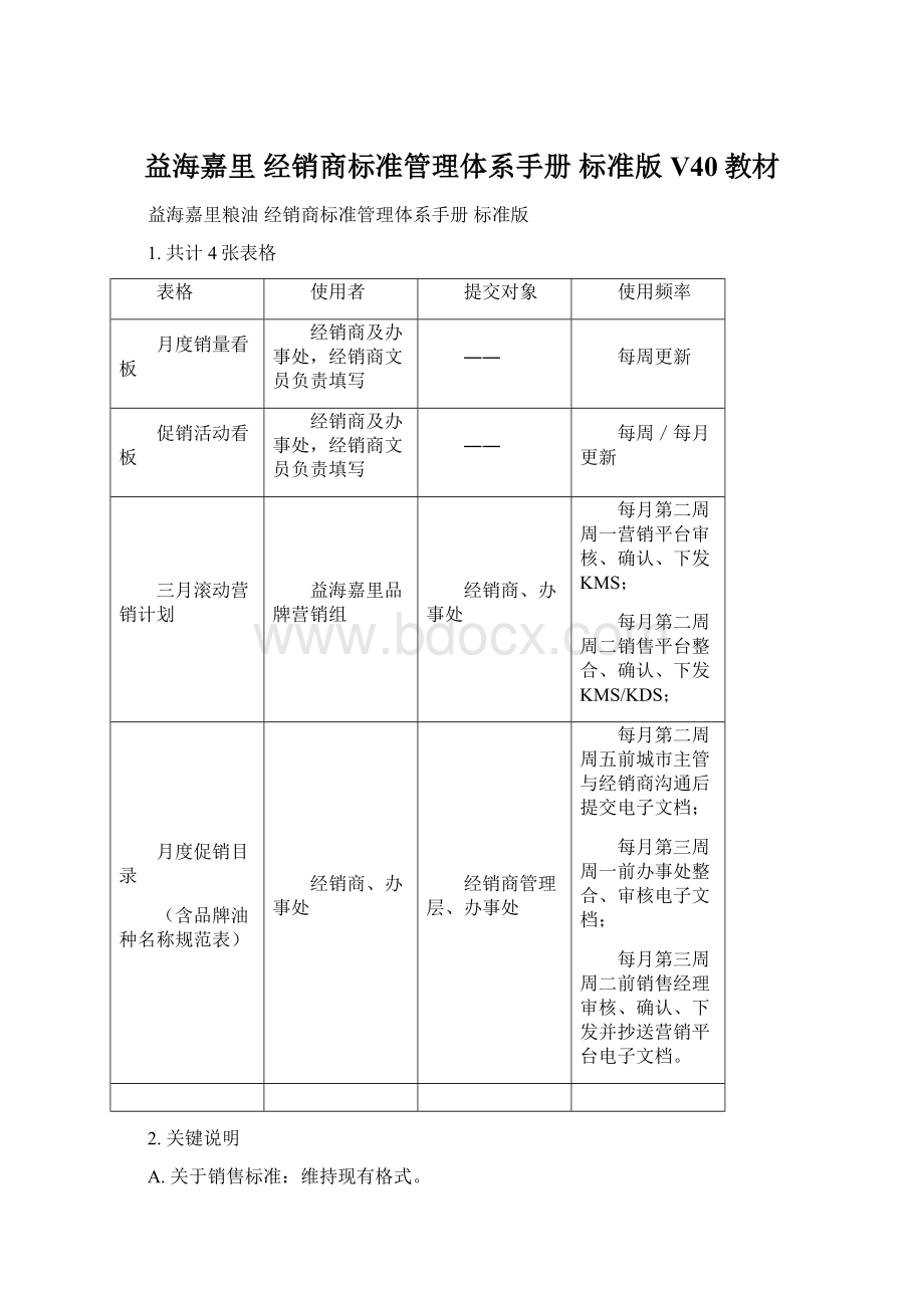 益海嘉里 经销商标准管理体系手册 标准版 V40教材.docx