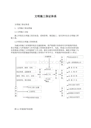 文明施工保证体系.docx