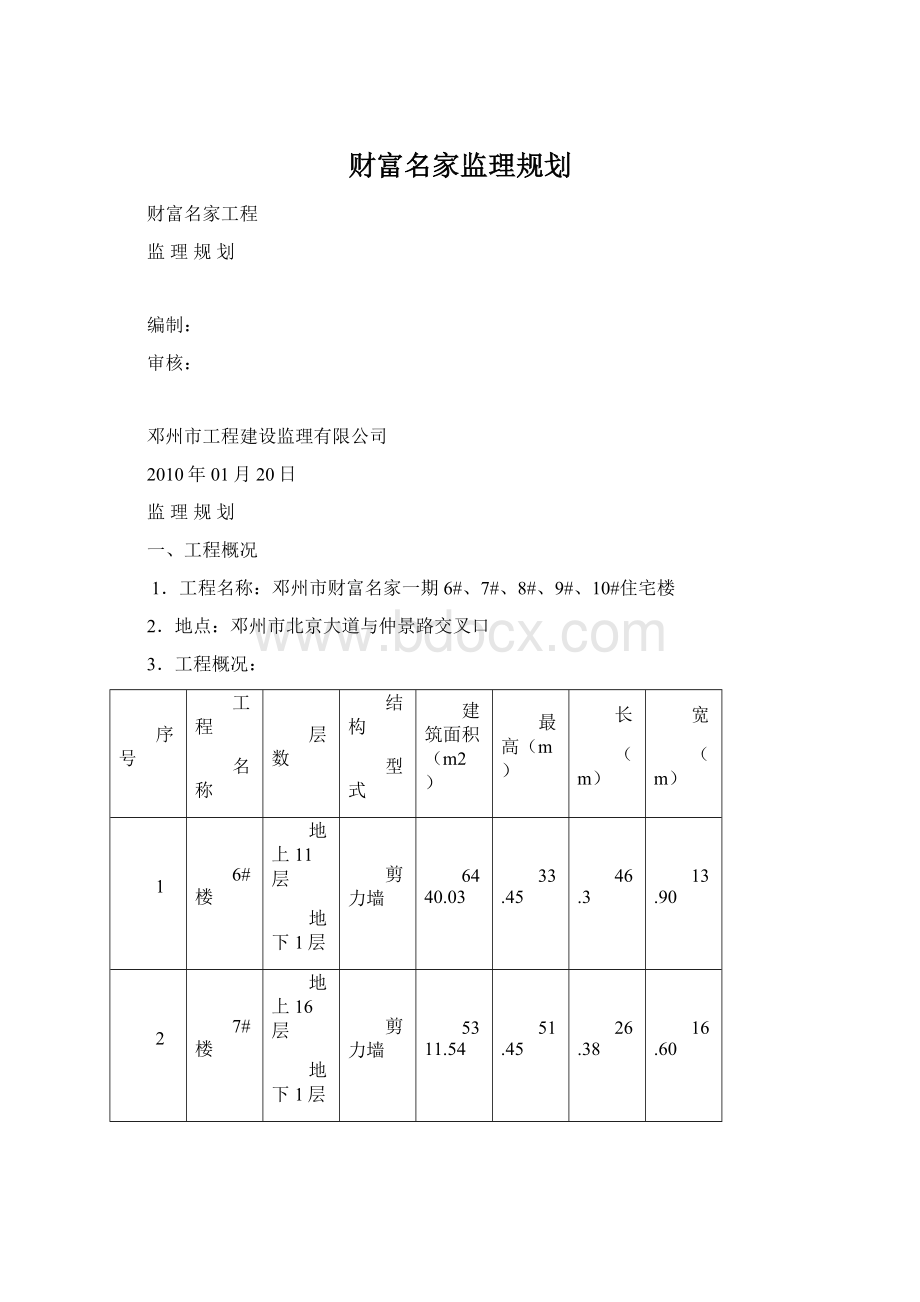 财富名家监理规划.docx