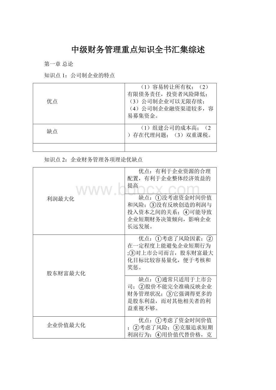 中级财务管理重点知识全书汇集综述.docx