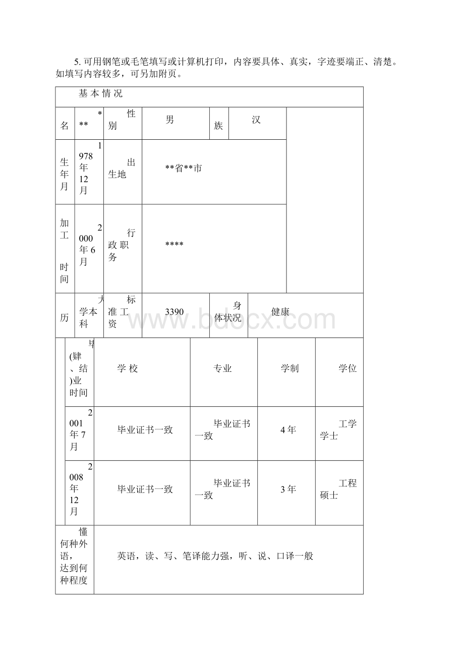 参考范本专业技术职务任职资格评审表.docx_第2页