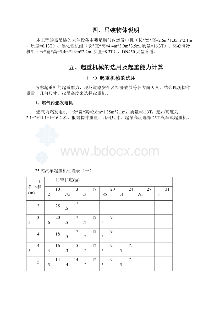 设备吊装专项施工方案.docx_第2页