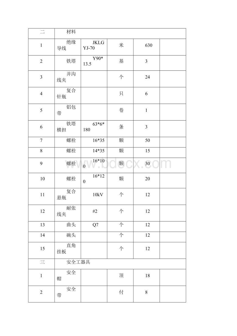 10kV线路迁移三措施Word文件下载.docx_第3页