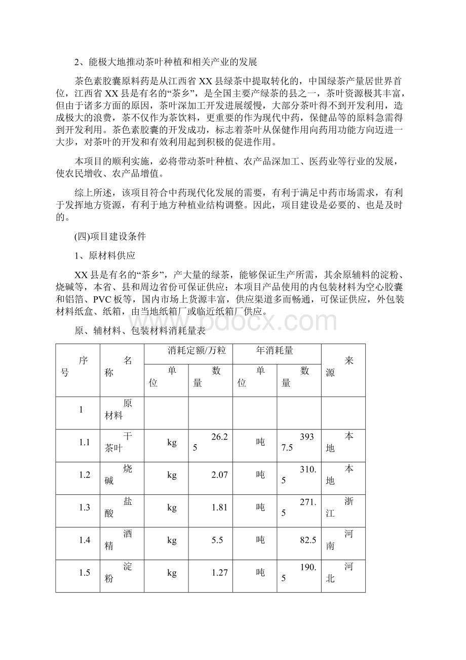 茶色素胶囊生产可行性研究报告Word格式文档下载.docx_第2页