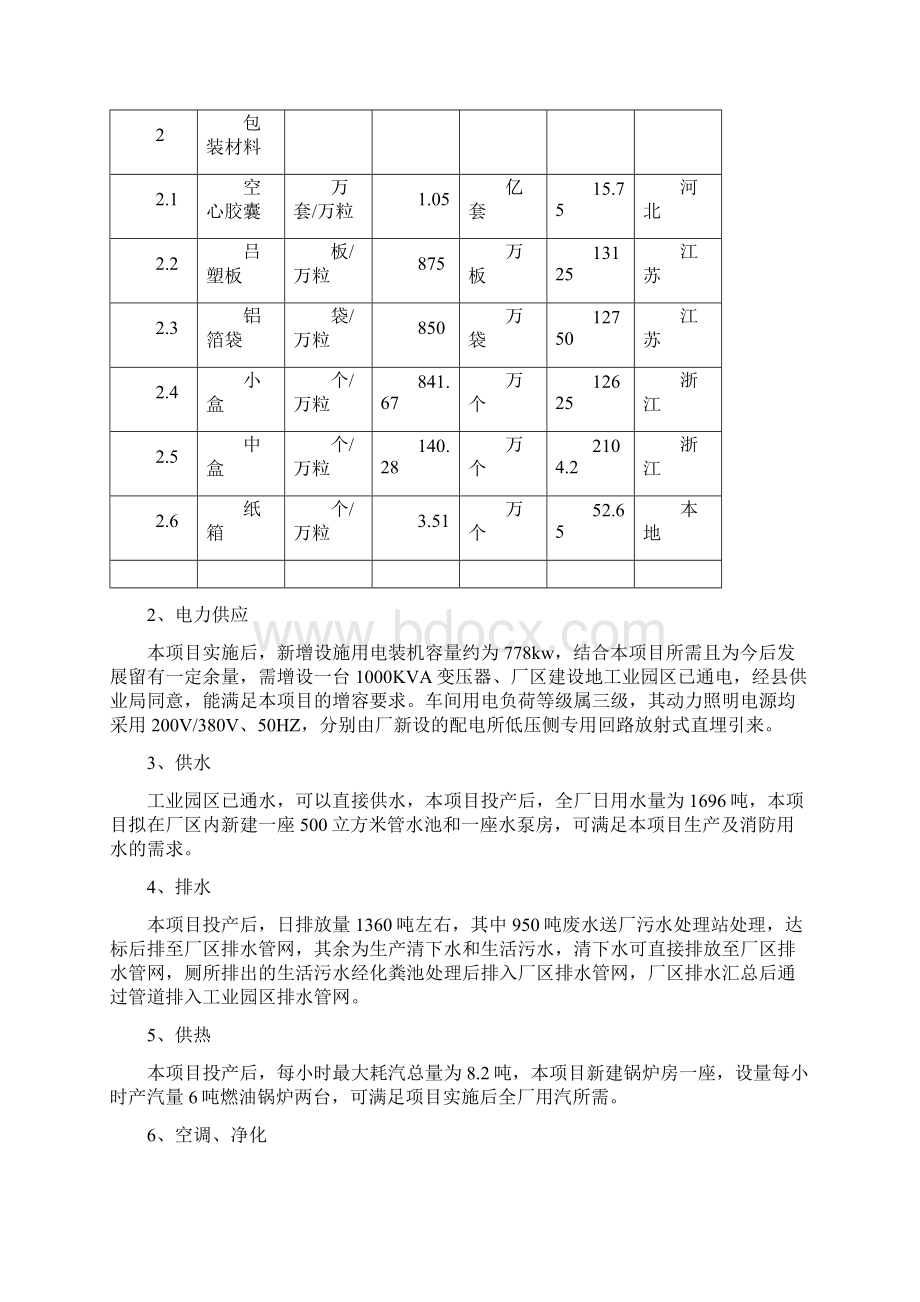 茶色素胶囊生产可行性研究报告Word格式文档下载.docx_第3页