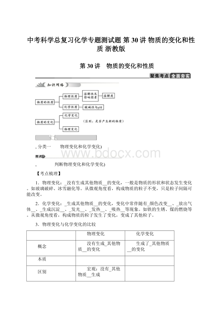 中考科学总复习化学专题测试题 第30讲 物质的变化和性质 浙教版.docx_第1页