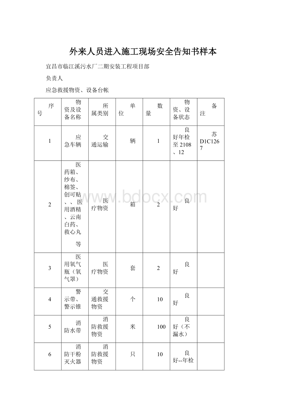 外来人员进入施工现场安全告知书样本Word文件下载.docx