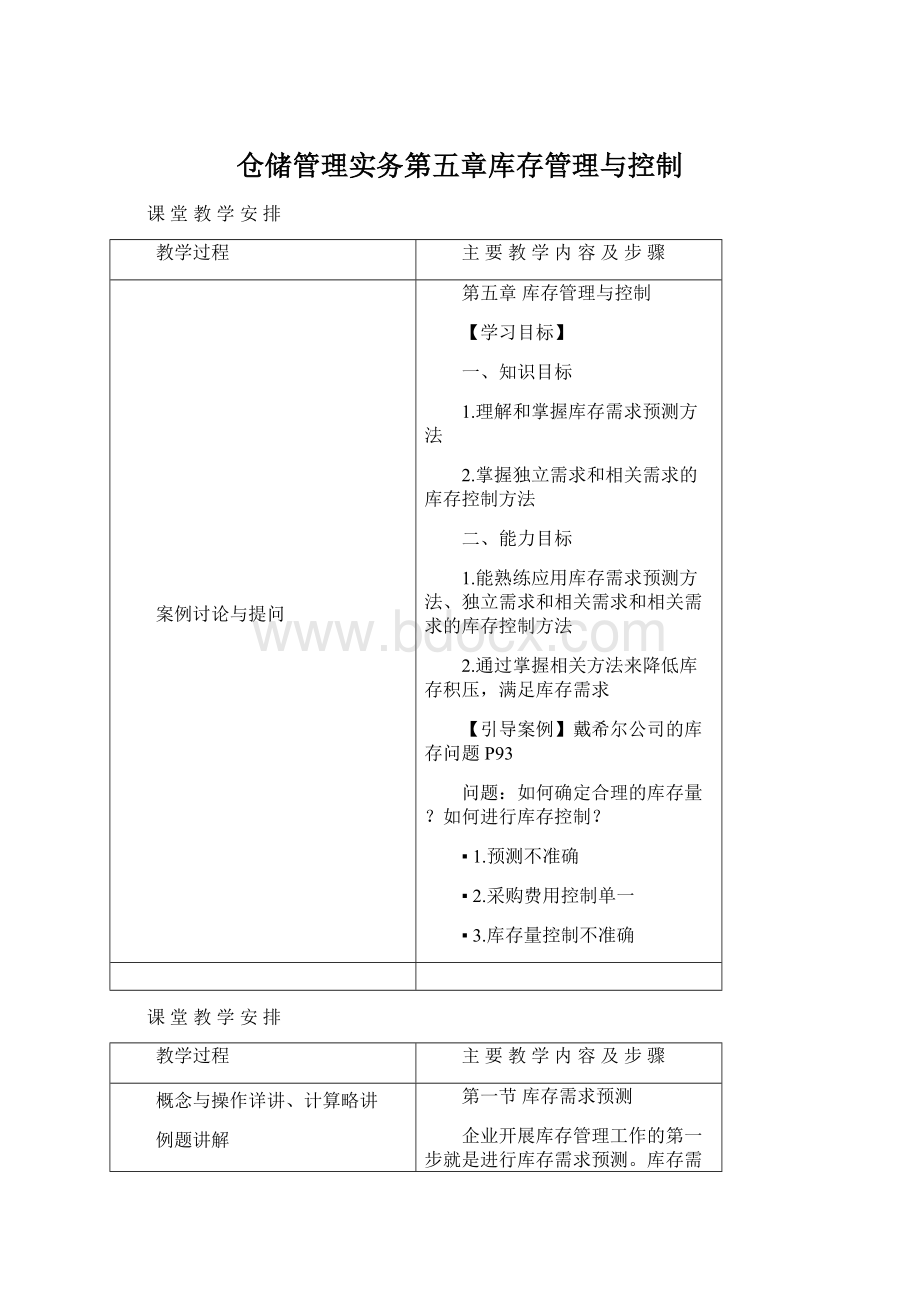 仓储管理实务第五章库存管理与控制Word格式.docx