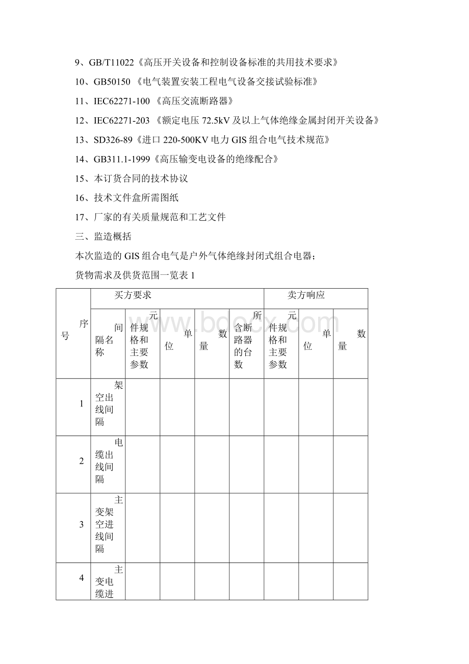 GIS监造大纲Word文件下载.docx_第2页