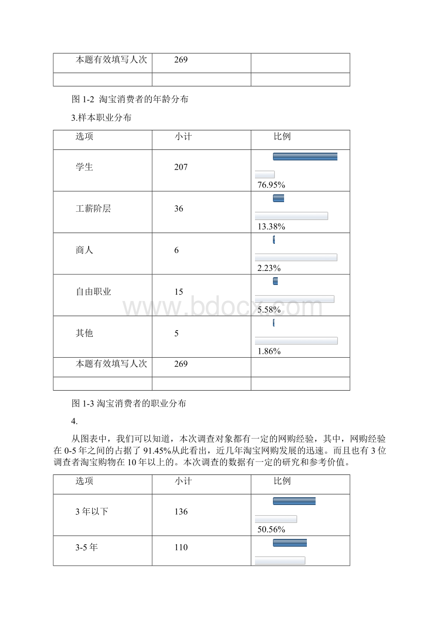 淘宝客户关系管理Word文档格式.docx_第3页