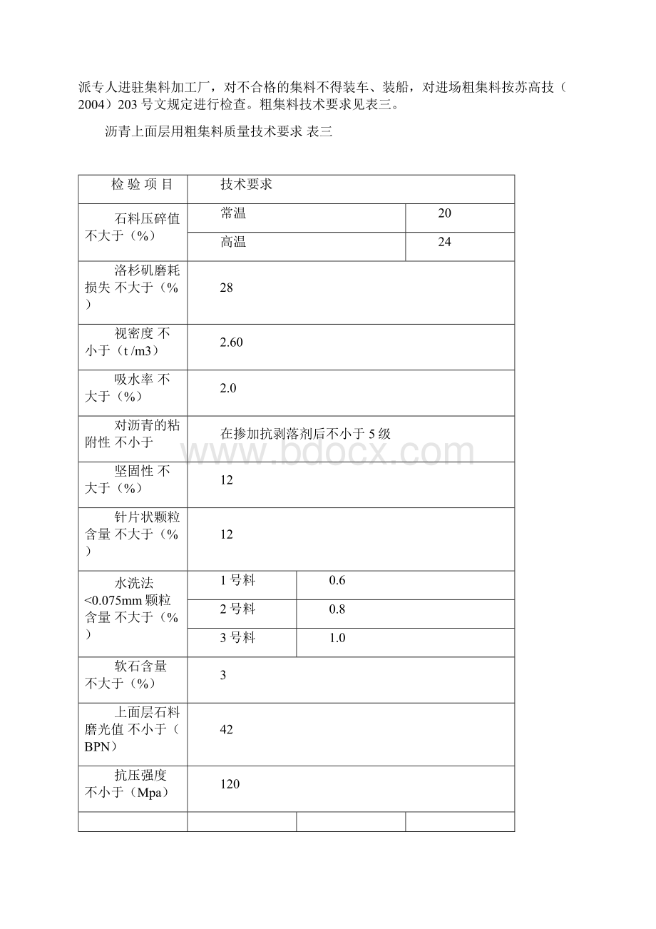 江苏省高速公路沥青路面上面层sbs改性沥青ak13s施工指导意见修订版苏高技72号.docx_第3页