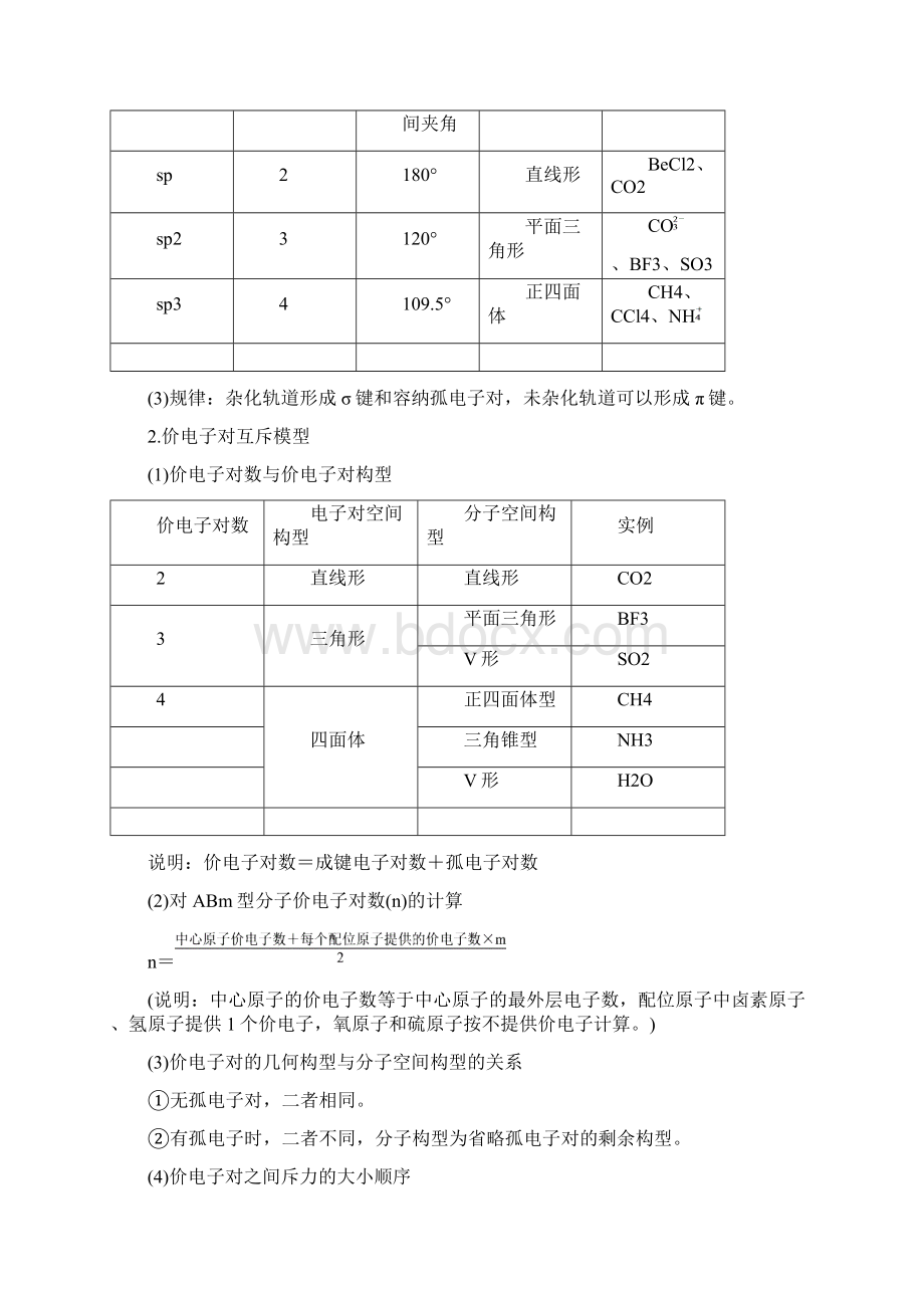 高三化学一轮复习 第3单元 分子空间结构与物质性质教师用书 苏教版选修3.docx_第2页