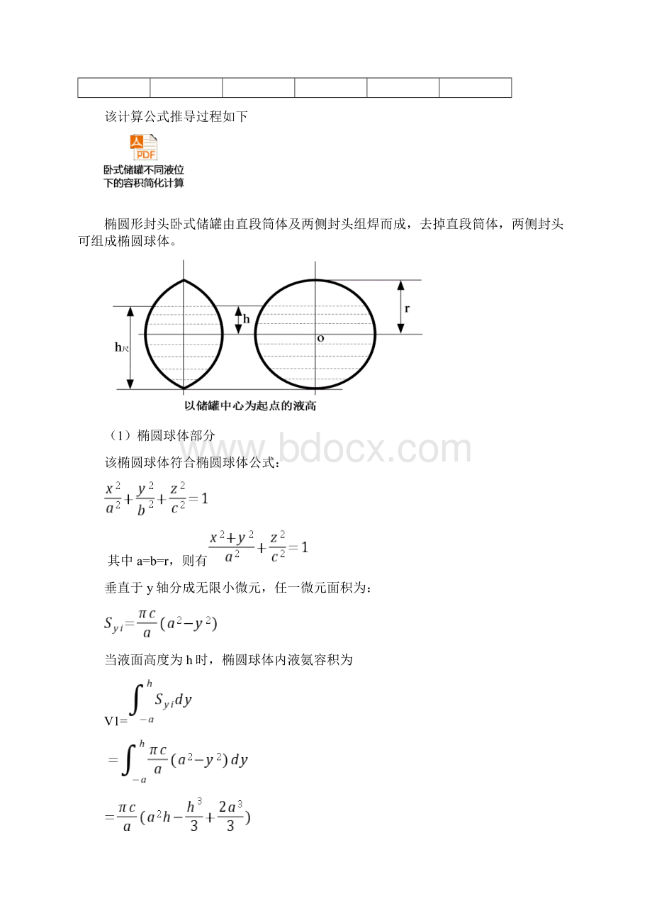 卧式储罐不同液位下的容积计算.docx_第3页