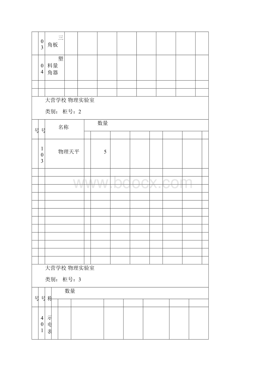 实验室登记表.docx_第2页