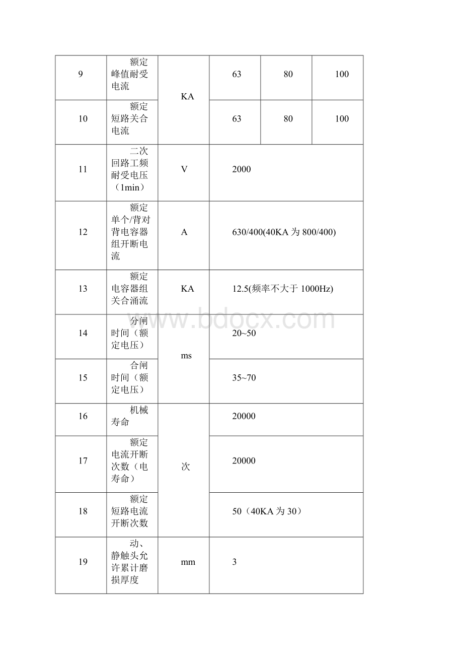 VS1安装使用说明要点.docx_第3页