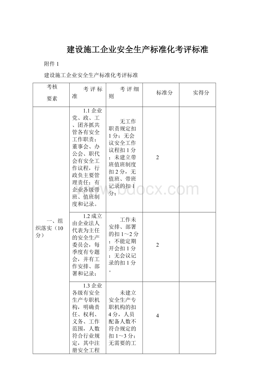 建设施工企业安全生产标准化考评标准.docx