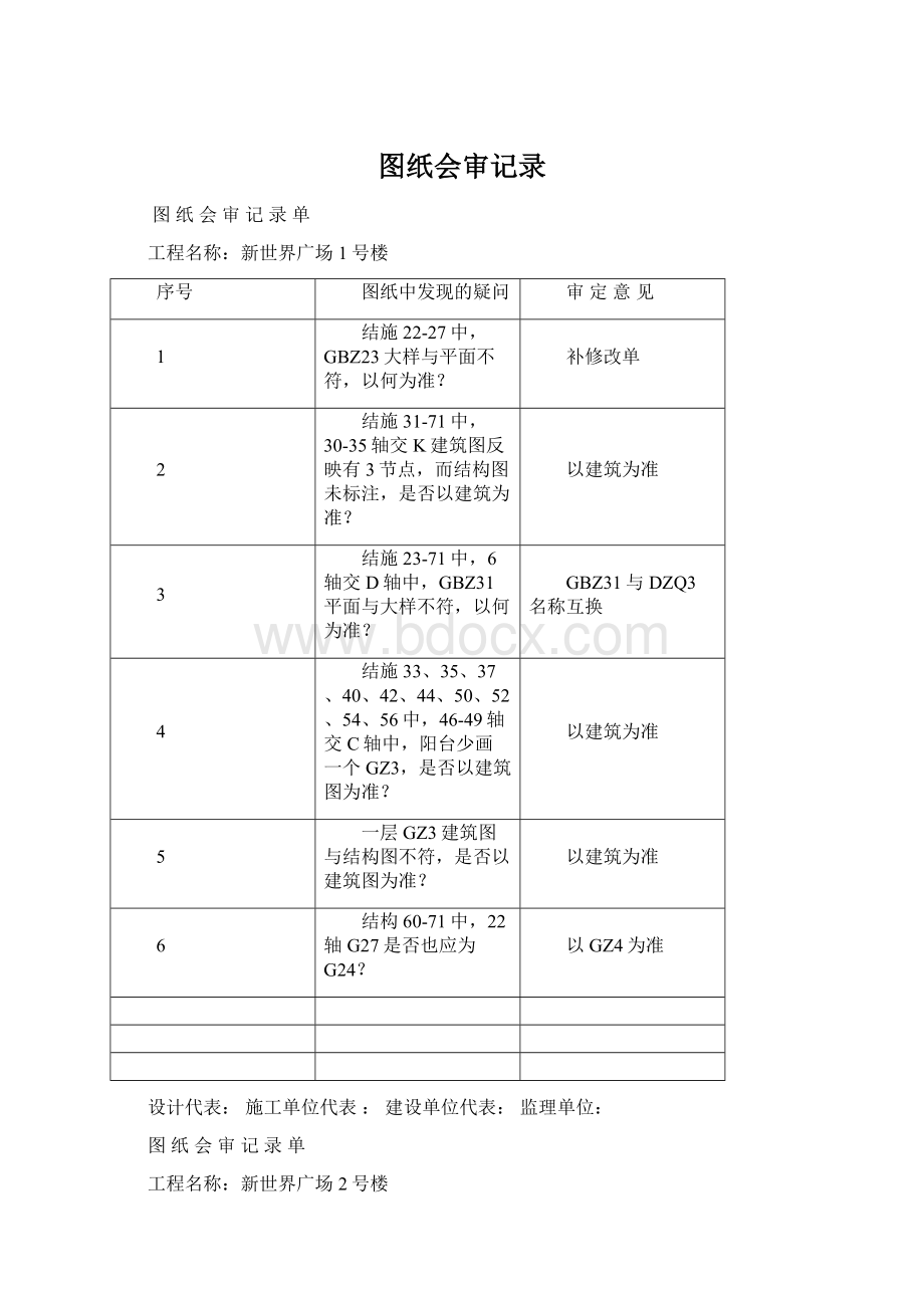 图纸会审记录.docx_第1页